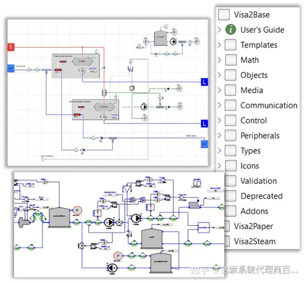 06-大基建系统工程与数字孪生全攻略 F-功能分析 | 达索系统百世慧®的图13